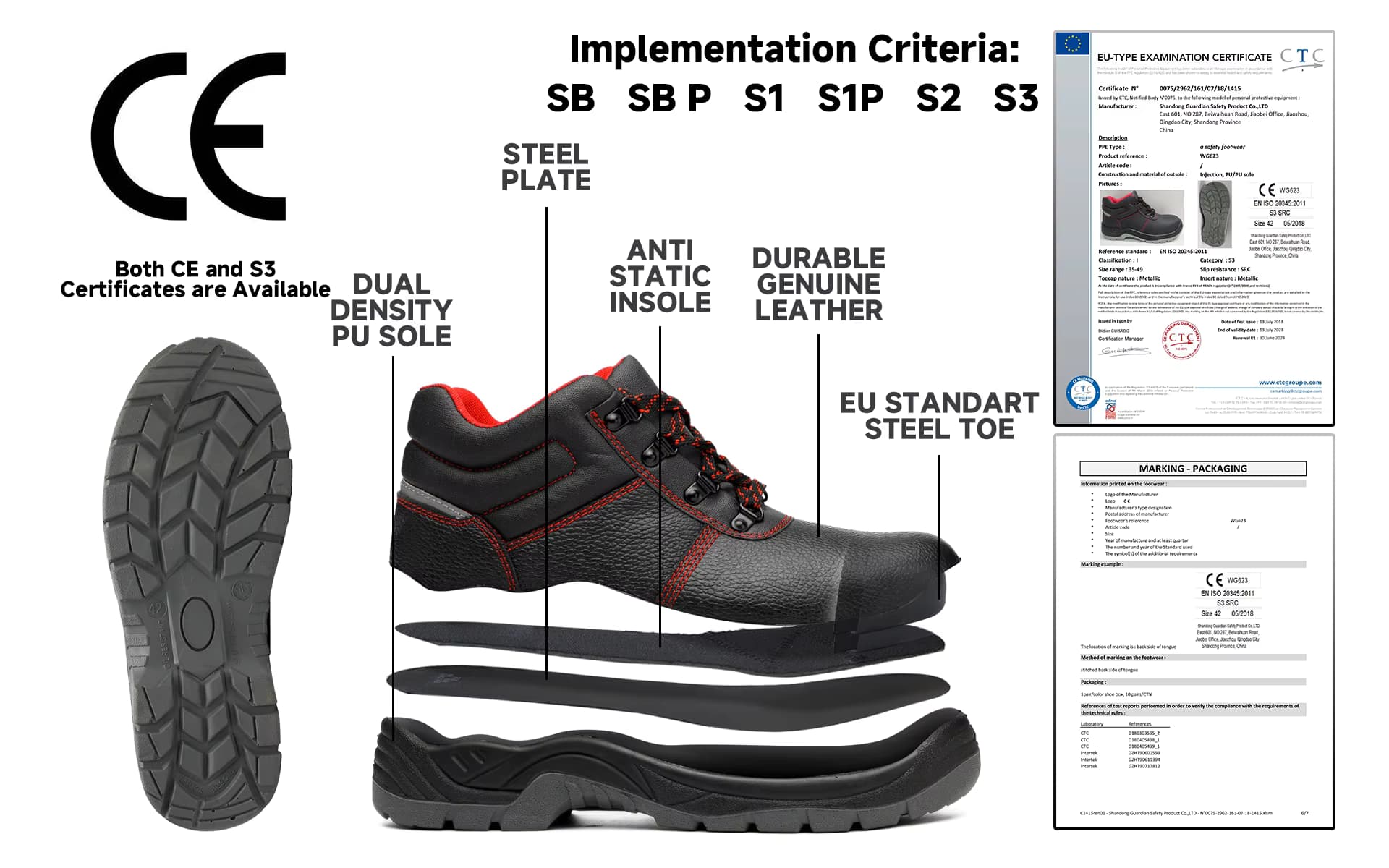 Finished Product Display